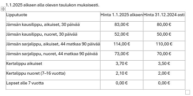 Taulukossa bussilippujen hinnat