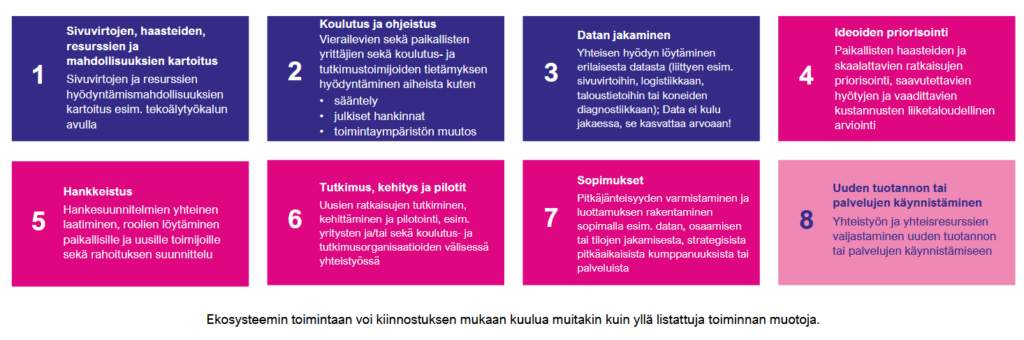 Näyttökuva 2026-01-19 063216
