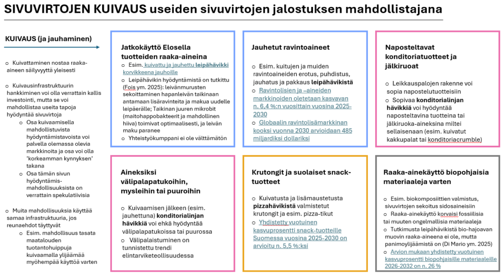 Näyttökuva 2026-01-19 134519