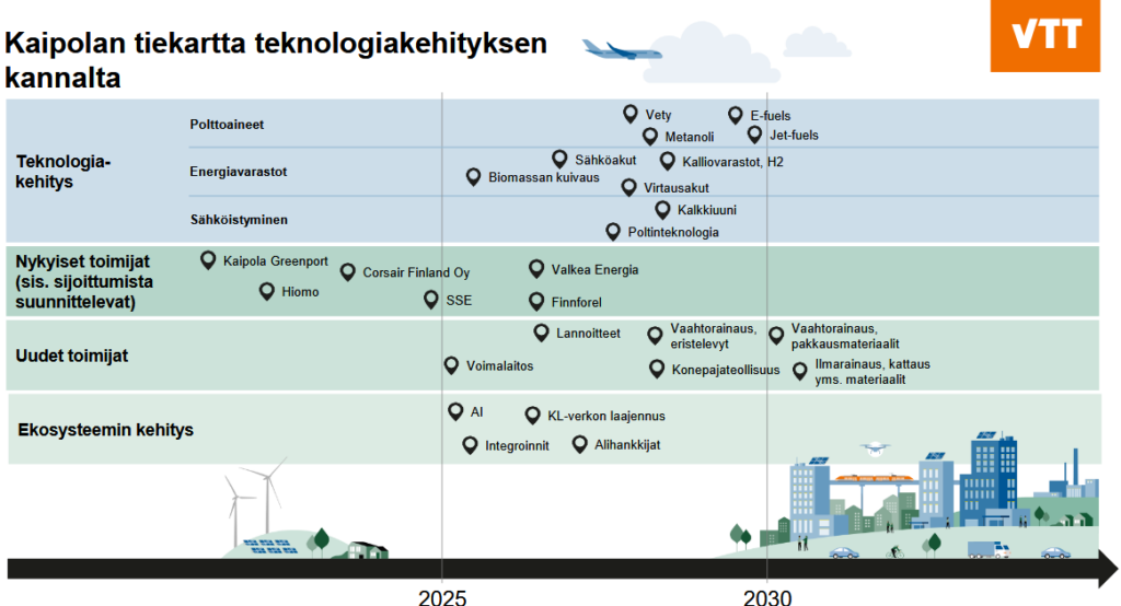 Näyttökuva 2026-01-19 140500