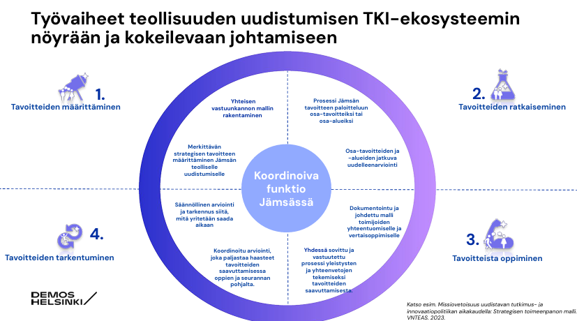 Näyttökuva 2026-01-20 011000