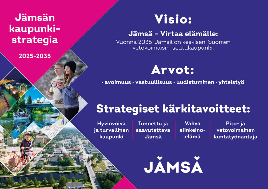 Visuaalinen strategiakuva, jossa visio, arvot ja kärkitavoitteet