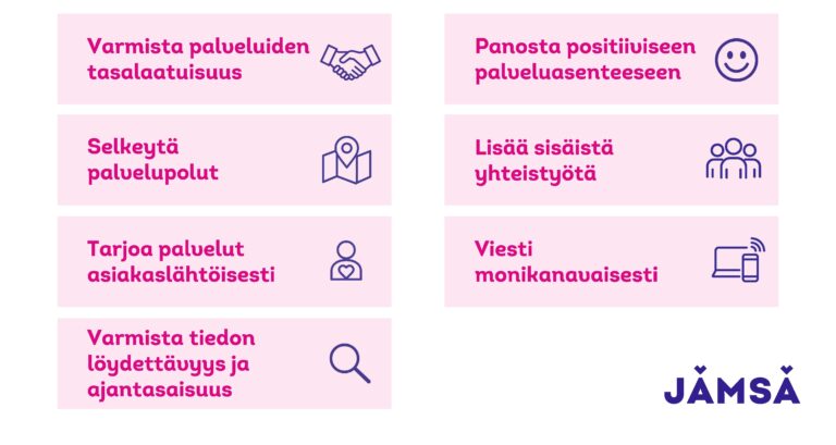 Suunnitteluohjaimet